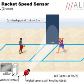 Mobics machine vision system in Allied Vision Technologies